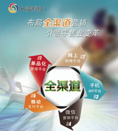 長益科技助陣2014中國品牌商業年會，展現北京技術服務前沿實力